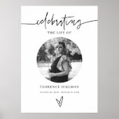 Poster Panneau de célébration de la vie funéraire commémo (Devant)