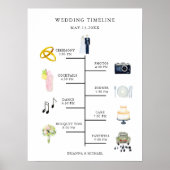 Poster Panneau de chronologie du jour du mariage avec icô (Devant)