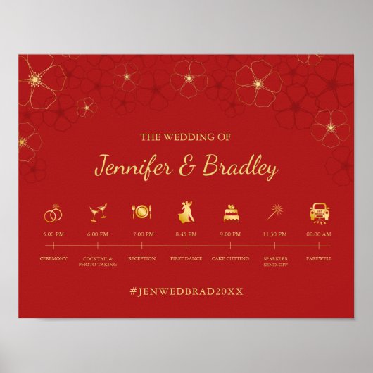 Poster Panneau de chronologie Mariage de fleurs de cerisi (Devant)