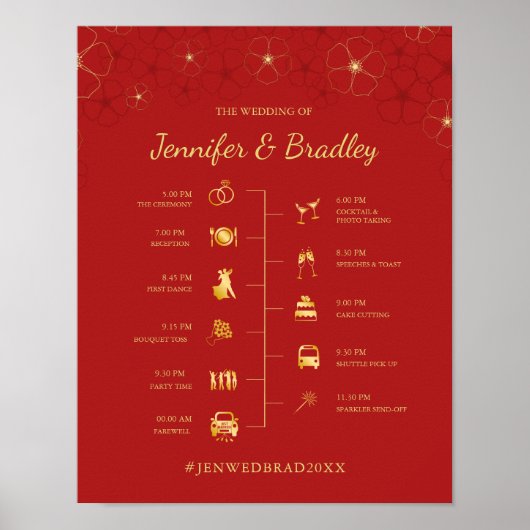 Poster Panneau de chronologie Mariage de fleurs de cerisi (Devant)