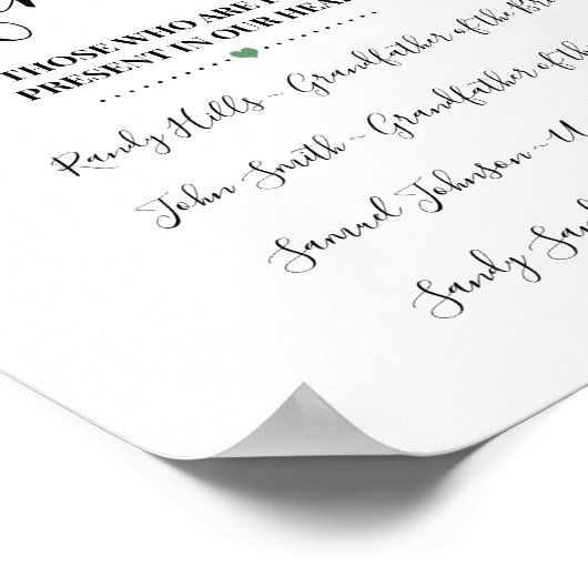 Poster Panneau de citrons de souvenir à la mémoire affect (Coin)