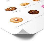 Poster Panneau de donut aquarelle personnalisable (Coin)