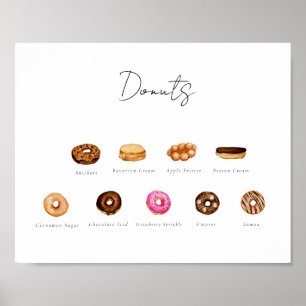 Poster Panneau de donut aquarelle personnalisable