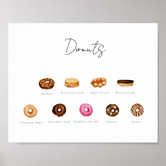 Poster Panneau de donut aquarelle personnalisable (Devant)