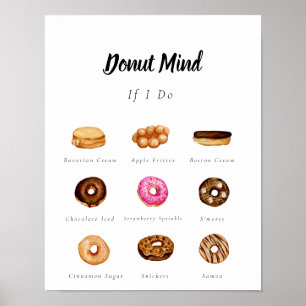 Poster Panneau de donut aquarelle personnalisable