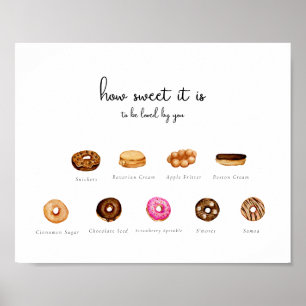 Poster Panneau de donut aquarelle personnalisable