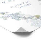 Poster Panneau de Faveurs Fleurs Bleues (Coin)