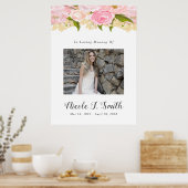 Poster Panneau de fête à la mémoire de l'être cher (Cuisine)