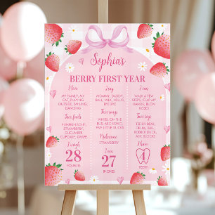 Poster Panneau de jalons de naissance de la première frai
