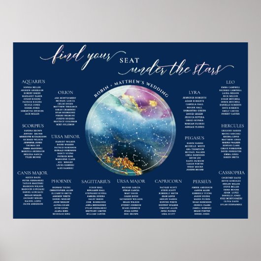 Poster Panneau de la carte d'assise bleu céleste (Devant)