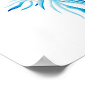 Poster Panneau de la chambre Floral Girls (Coin)