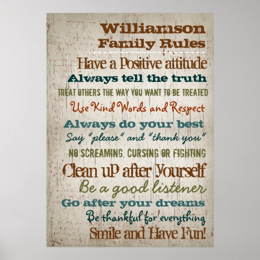 Poster Panneau de la maison Règles familiales personnalis (Devant)