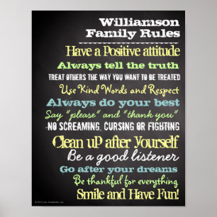 Poster Panneau de la maison Règles familiales personnalis
