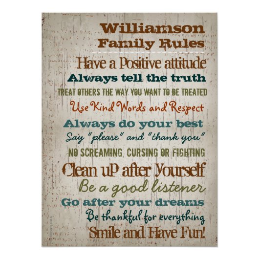 Poster Panneau de la maison Règles familiales personnalis (Devant)
