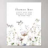 Poster Panneau de la Station de Fleurs Fleur Sauvage (Devant)