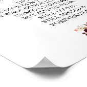 Poster Panneau de la table commémorative Mariage en mémoi (Coin)