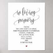 Poster Panneau de la table commémorative Mariage en mémoi (Devant)