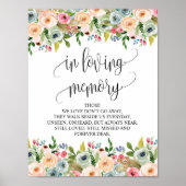 Poster Panneau de la table commémorative Mariage en mémoi (Devant)