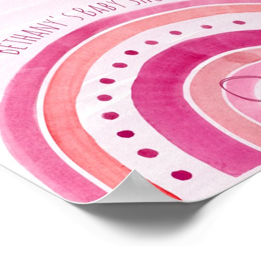 Poster Panneau de la table de préférence Baby shower rose (Coin)