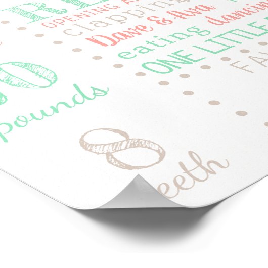 Poster Panneau de l'affiche d'anniversaire (Coin)