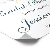 Poster Panneau de l'affiche de bienvenue de la Fête des m (Coin)