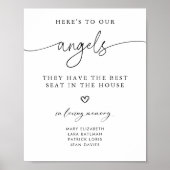 Poster Panneau de mariage à la mémoire avec une écriture (Devant)