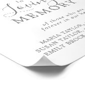Poster Panneau de mariage à la mémoire de la verdure aéré (Coin)