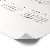 Poster Panneau de mariage alphabétique botanique rustique (Coin)