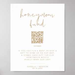 Poster Panneau de mariage Caisse de lune de miel INDIE Be