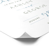 Poster Panneau de mariage de jardin de succulentes vertes (Coin)