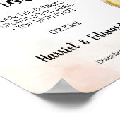 Poster Panneau de mariage de Noël Pimp your Prosecco (Coin)