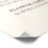 Poster Panneau de mariage élégant couleur marron (Coin)