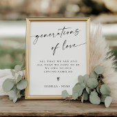 Poster Panneau de mariage Générations Élégantes Modernes
