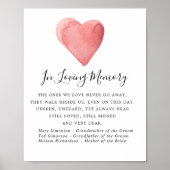 Poster Panneau de mariage mémorial à cœur aquarelle rouge (Devant)