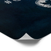 Poster Panneau de mariage Navy Luster Silver Share the Lo (Coin)