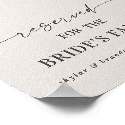 Poster Panneau de mariage réservé à la famille de la mari (Coin)