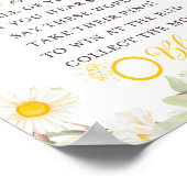 Poster Panneau de Mariage Thème Daisy de Printemps (Coin)