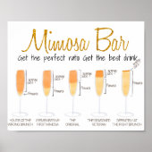 Poster Panneau de mélange de jus de boissons de brunch Mi (Devant)