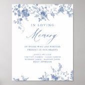 Poster Panneau de mémoire Chinoiserie Blue Floral Mariage (Devant)