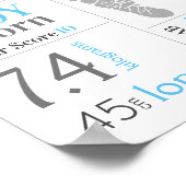 Poster Panneau de naissance Bleu Bébé Garçon avec emprein (Coin)