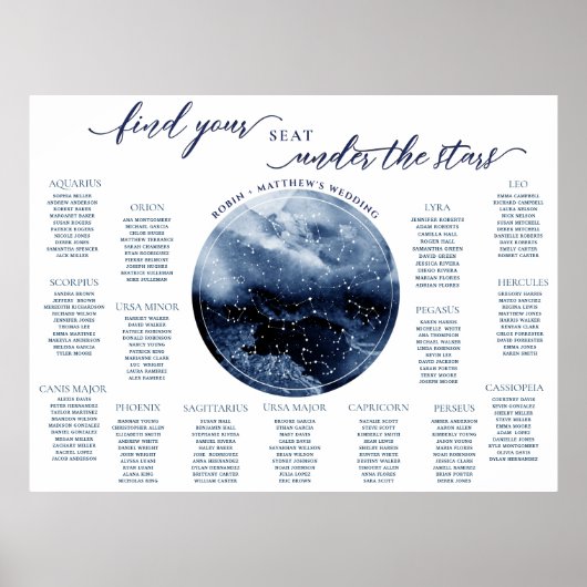 Poster Panneau de plan de table à l'aquarelle bleue et bl (Devant)