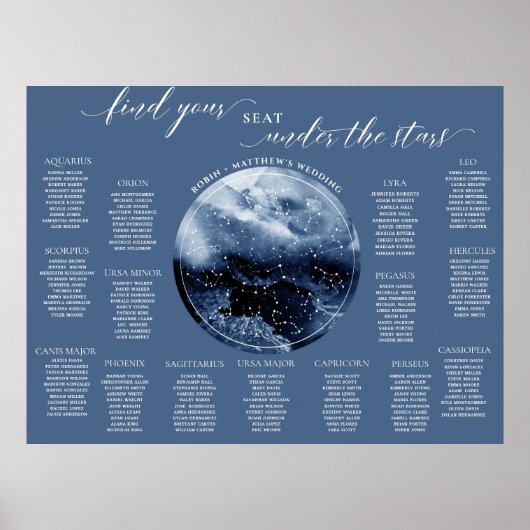 Poster Panneau de plan de table à l'aquarelle bleue et bl (Devant)