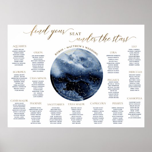 Poster Panneau de plan de table céleste Navy Aquarelle (Devant)