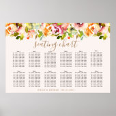 Poster Panneau de plan de table de jardin floral aquarell (Devant)