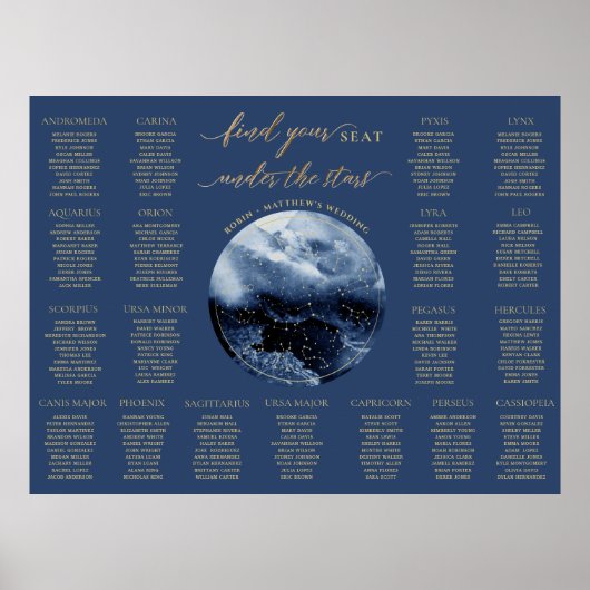 Poster Panneau de plan de table de mariage céleste bleu (Devant)