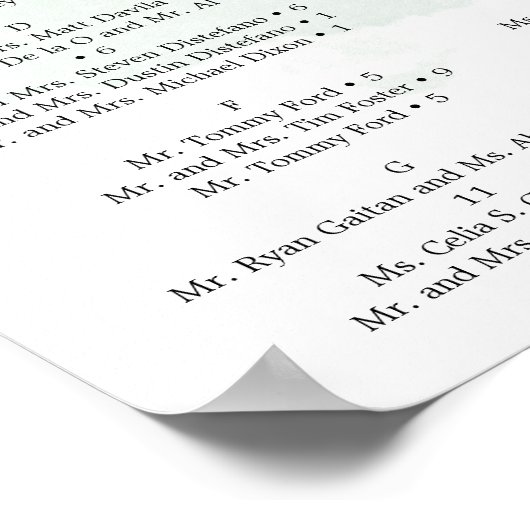 Poster Panneau de plan de table de mariage Eucalyptus Ble (Coin)