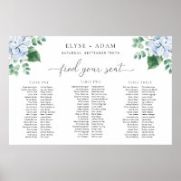 Panneau de plan de table en mousse Blue Hydrangea