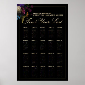 Poster Panneau de plan de table pour 30 ans d'anniversair