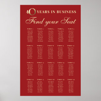 Poster Panneau de plan de table pour le 40e anniversaire
