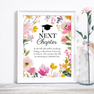 Poster Panneau de plans futurs pour la fête de fin d'étud